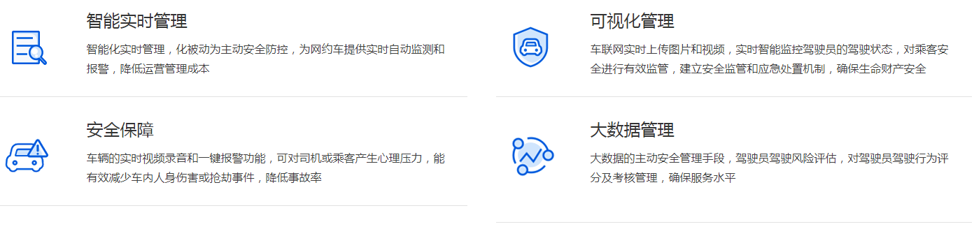 出租车/网约车运营主动安全管理方案(图10) 出租车/网约车运营主动安全管理方案(图10)