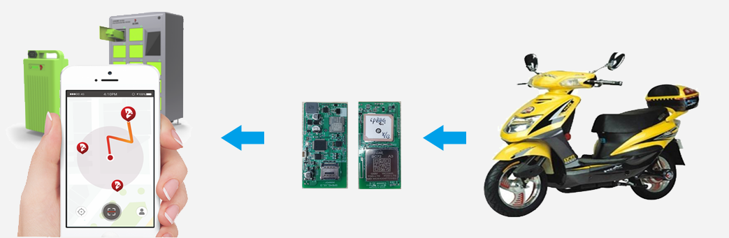 电动车电池定位防盗管理方案(图3)