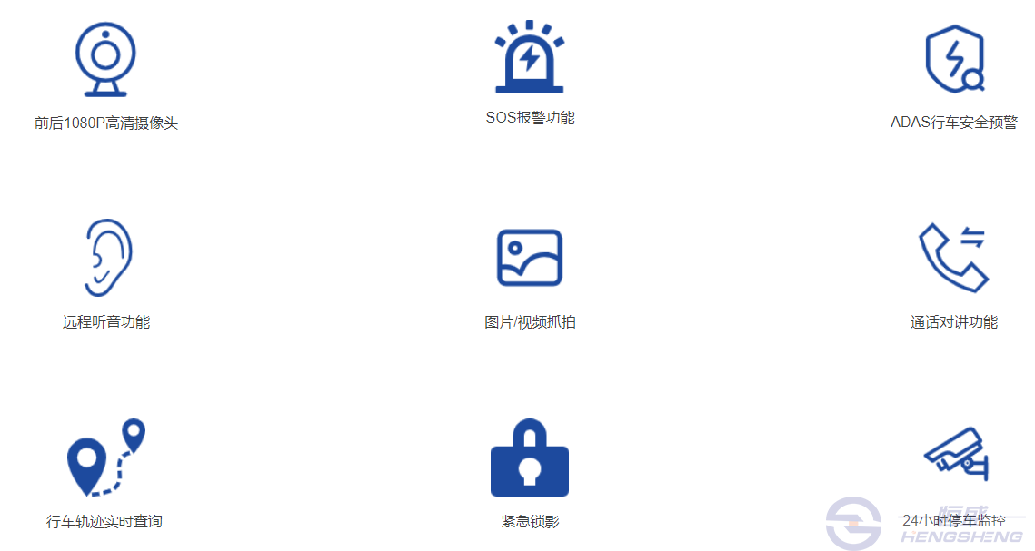 出租车/网约车运营主动安全管理方案(图4) 出租车/网约车运营主动安全管理方案(图4)